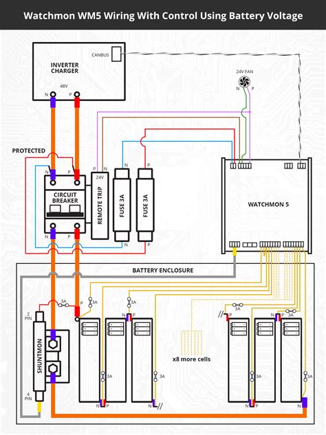 watchmonplus wm wiring diagrams batrium knowledge wiki