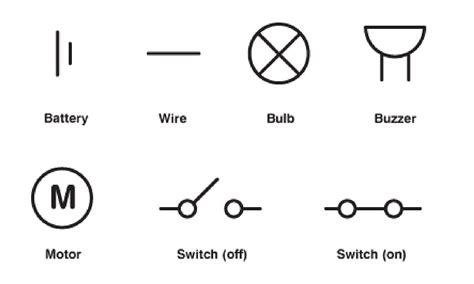 electrical drawing symbols  paintingvalleycom explore collection  electrical drawing symbols