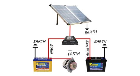 dual battery system wiring diagram  solar recruitment house