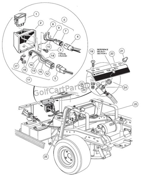 diagram club car golf cart body diagram mydiagramonline