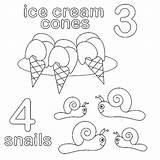 Coloring Pages Numbers Creation Number Direction Cartoon Formula Getcolorings Pdf Toddlers Color Getdrawings Colorings sketch template