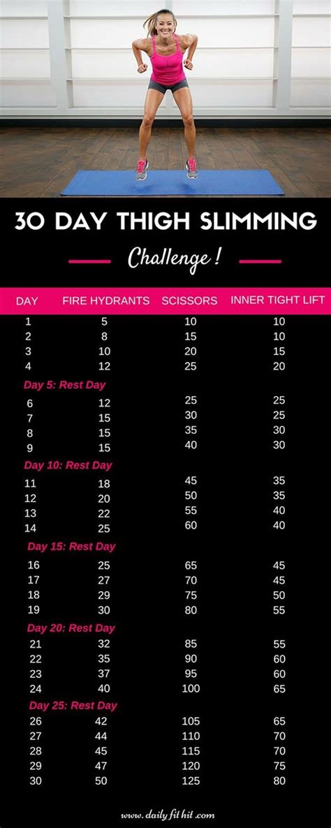 30 day thigh slimming challenge free printable oola fitness tone thighs thigh exercises