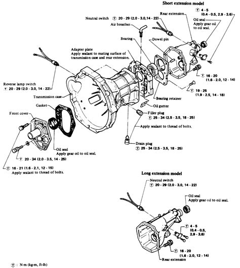 manual transmission diagram clutch