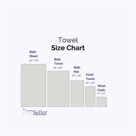 ultimate towel buying guide  rug seller blog