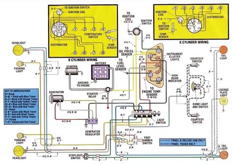ross wiring wiring diagram cars packback income