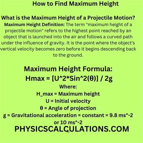 find maximum height