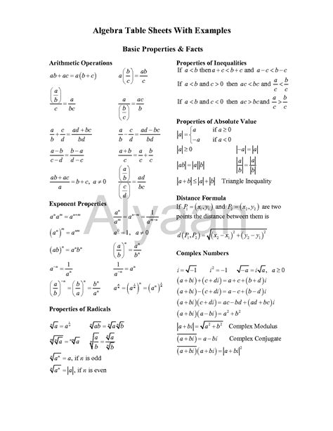 solution algebra cheat sheet studypool