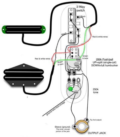 telecaster wiring diagram push pull  faceitsaloncom