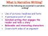 narrative writing gcse ks sce teaching resources unit  work