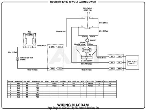 homelite ry  volt lawn mower parts diagram  wiring diagram