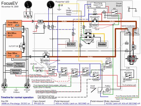 ford focus wiring diagram ford fiesta    workshop manual auto repair