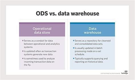 operational data store  data warehouse    differ techtarget