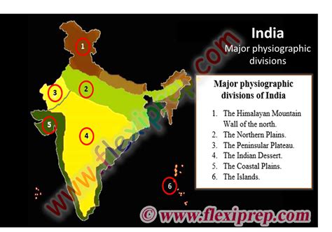 ncert class  geography solutions physical features  india contemporary india  chapter
