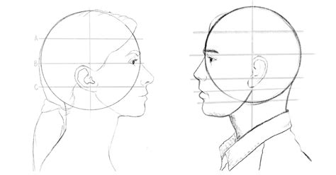 draw face  profile thoughtit