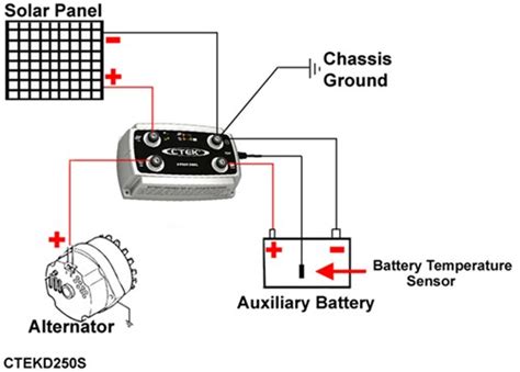 projecta dual battery system wiring diagram wiring diagram pictures