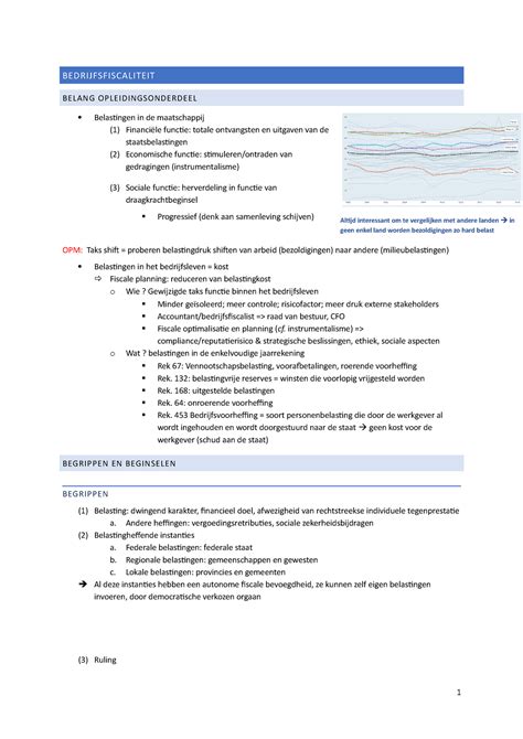 begrippenlijst en beginselen bedrijfsfiscaliteit bedr ijfsfisca li teit  lan  op lei