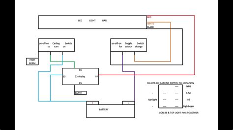 autofeel light bar wiring diagram cadicians blog