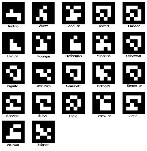 3d Scanner Image Pokedex 3d Qr Codes