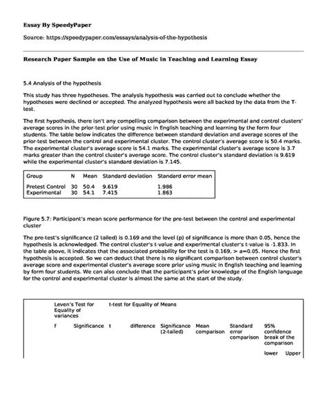 research paper sample       teaching  learning