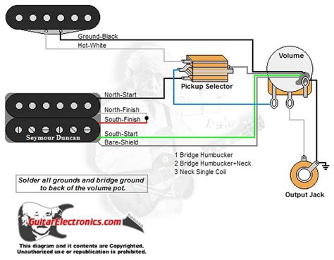 wiring diagram  telecaster humbucker  single coil  faceitsaloncom