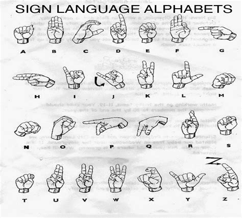 alphabet boy  sign language alphabet