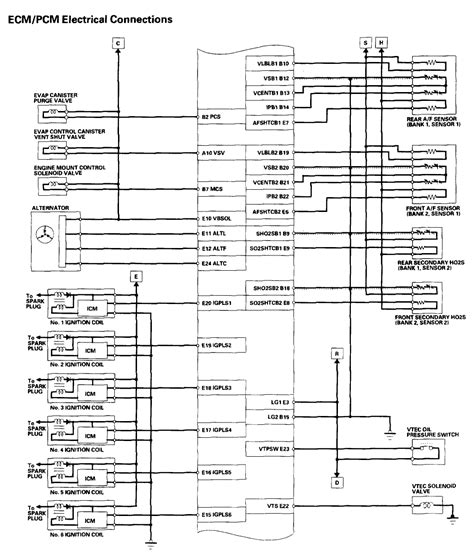 honda accord ecu wiring diagram wiring diagram  schematic