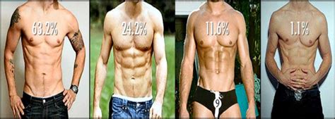 [pic] ideal male body type for women guys look