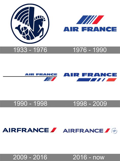 air france logo  symbol meaning history png brand