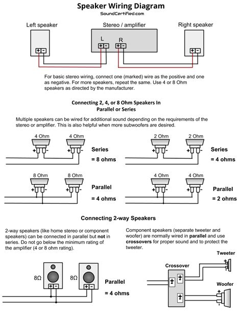 home speaker wiring diagram wiring diagram