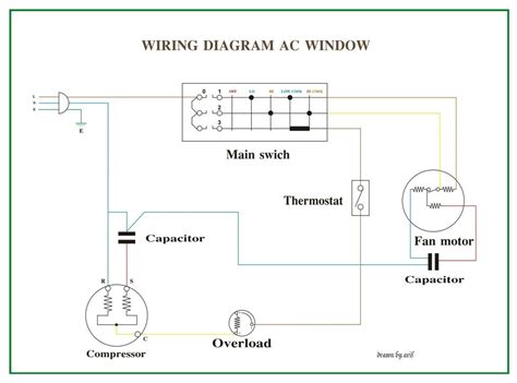 pin  sukhjot singh  hvac tech refrigeration  air conditioning diagram air conditioner