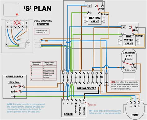 honeywell  plan heating system wiring diagram  ddunduddd