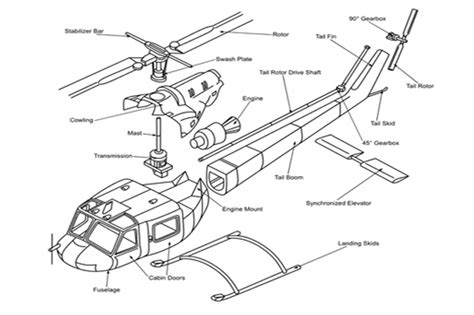 diagram circuit diagram wireless helicopter manual mydiagramonline