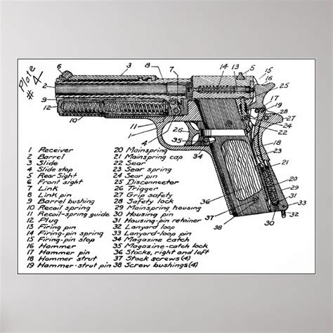 gun diagram poster zazzleca