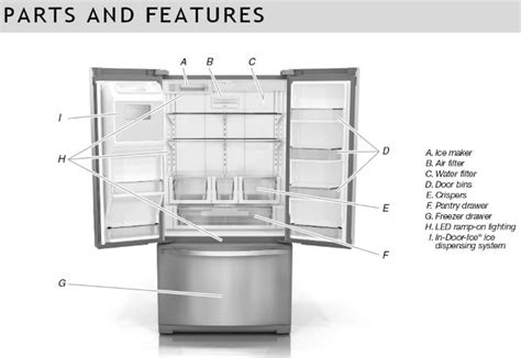 whirlpool french door refrigerator troubleshooting user guide