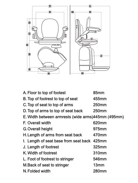 acorn stairlift installation manual