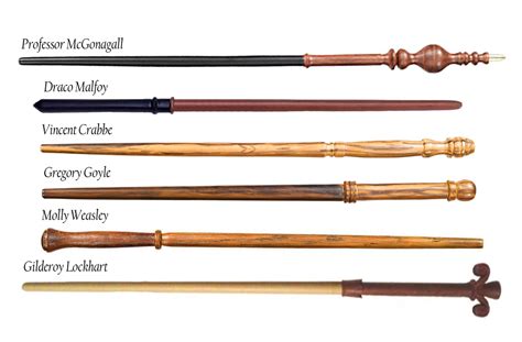 Evolution Of Wand Designs In The Harry Potter Universe