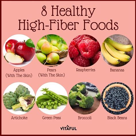 food facts  healthy high fiber foods  promote healthy digestion