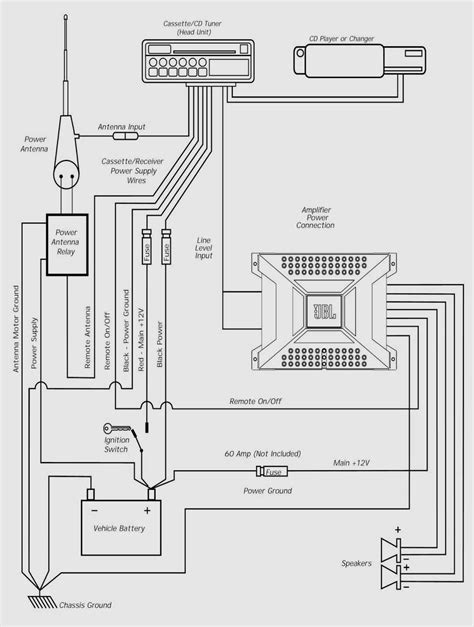 pioneer avh bs wiring diagram   gmbarco