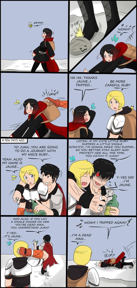 The Journey Intensifies Rwby Know Your Meme
