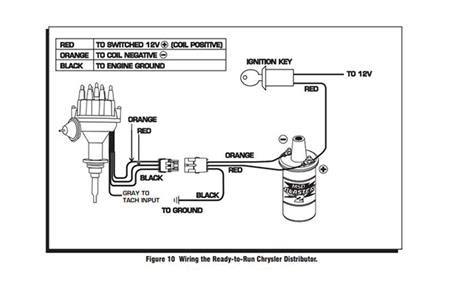 mopar points ignition wiring diagram wiring diagram  schematic role