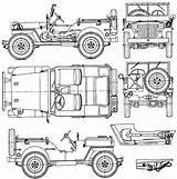 Jeep Coloring Willys Cj sketch template