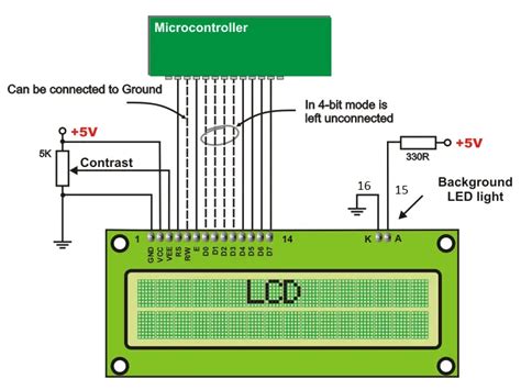 interfacing  lcd  pic microcontrollers mplab xc deepblue