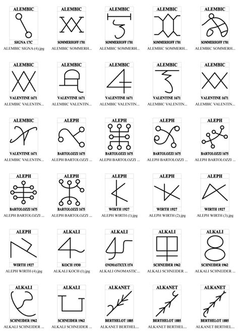 sigils esoteric symbols magick symbols alchemy symbols