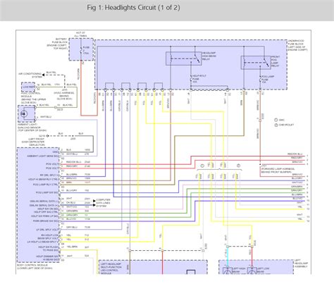 tahoe headlight wiring diagram wiring diagram
