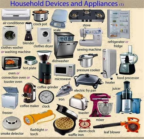tools equipment devices  home appliances vocabulary  items illustrated eslbuzz