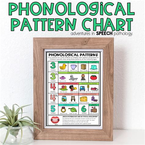 phonological pattern chart  speech therapy adventures  speech