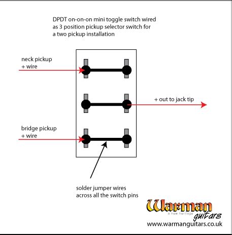 wiring   toggle switch  unique   rocker switch wiring diagram