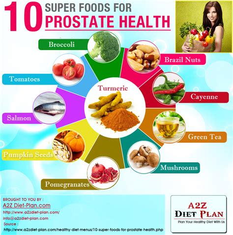 Elegant And Miraculous Foods For Promoting Prostate Health