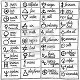 Symbols Alchemy Hand Visit Drawn Table sketch template