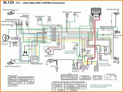 lifan mini chopper wiring diagrams